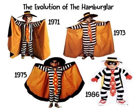 Origins and Evolution of the Hamburglar