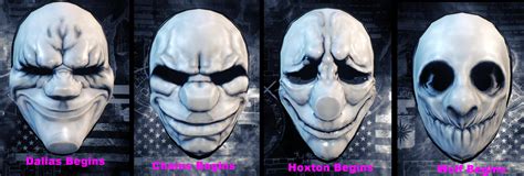 Origins and Evolution of the Payday 2 Mask