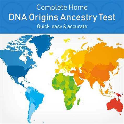 Origins and Genetic Heritage