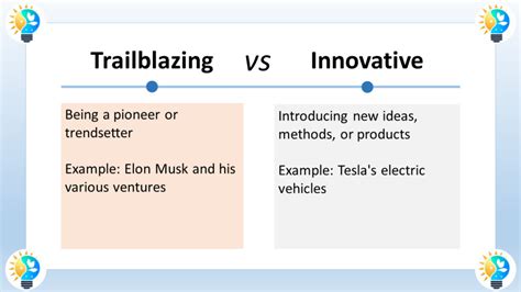 Origins and Innovations: A Trailblazing Concept