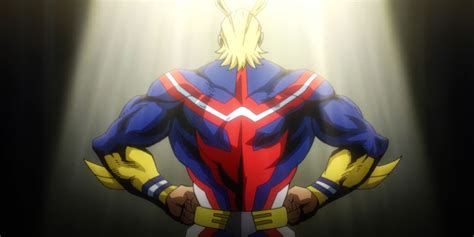 Origins and Significance of All Might