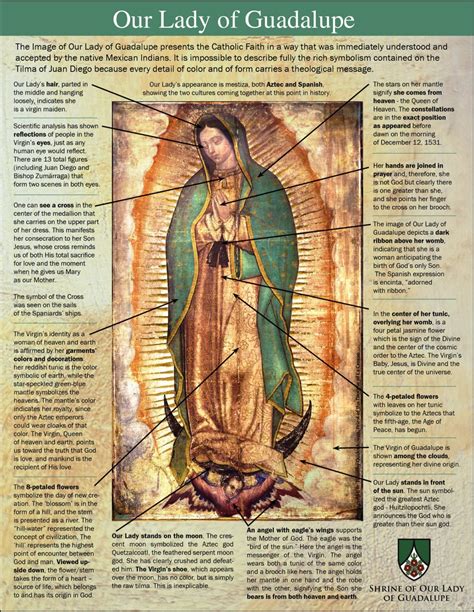 Origins and Significance of the Virgen de Guadalupe