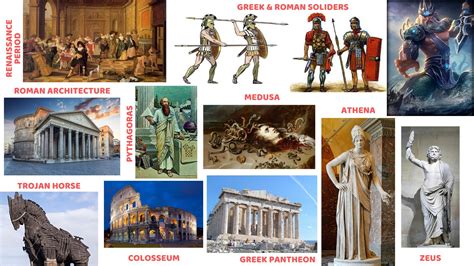 Origins in Ancient Greece and Rome: