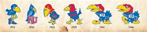 Origins of the Jayhawk Legend