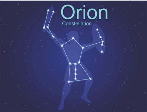 Orion 啤酒的起源與發展