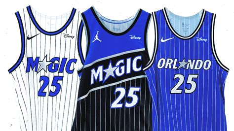 Orlando Magic: A Uniform Showcase of Identity and Innovation