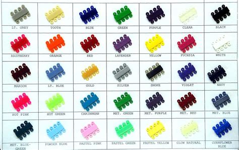 Orthodontist Braces Color Chart