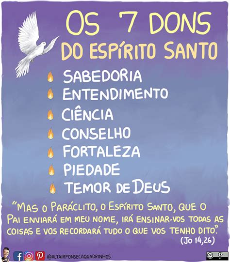 Os Dons Do Espírito Santo: Um Guia Definitivo