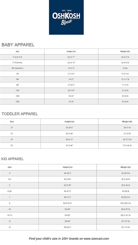 Oshkosh Bgosh Size Chart