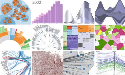 Osiris D3: Unlocking the Power of Advanced Data Visualization