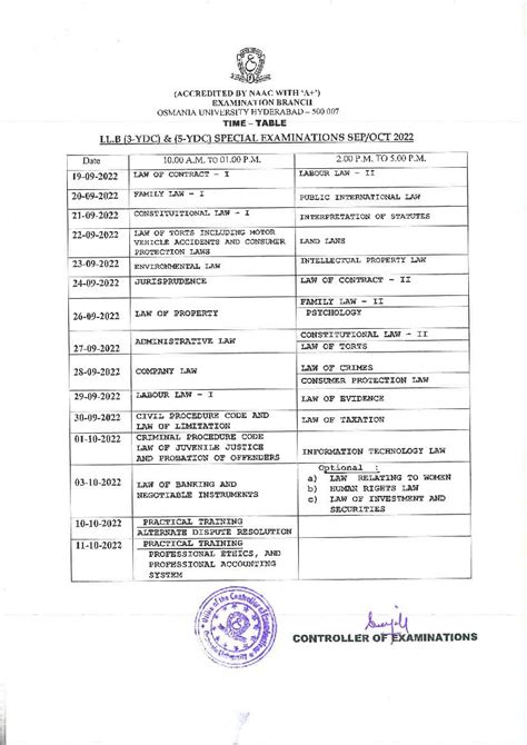 Osmania University Examination Time Table: A Comprehensive Guide for a Stress-Free Semester