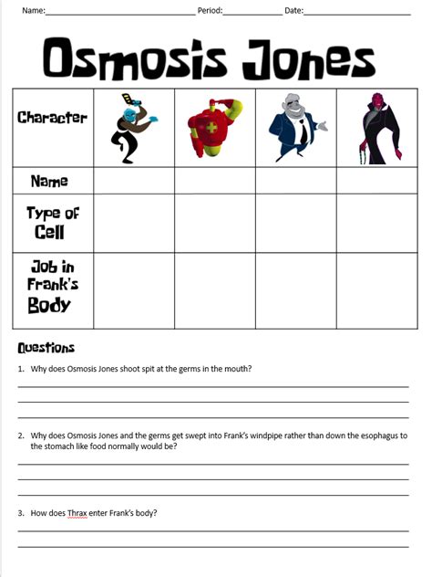 Osmosis Jones Worksheet With Answers Doc