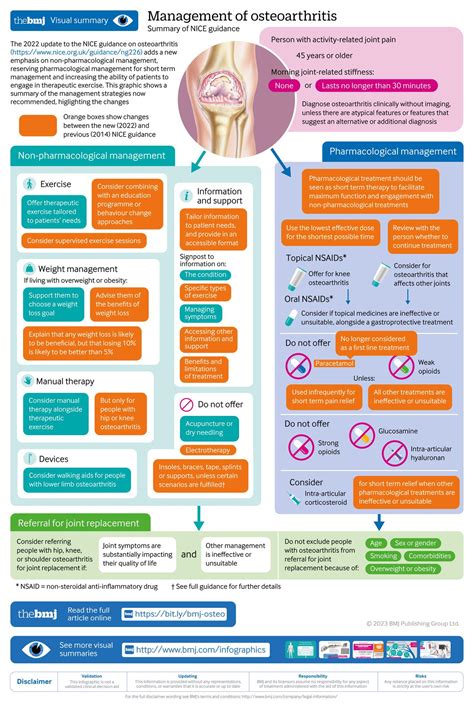 Osteoarthritis Diagnosis and Management Epub