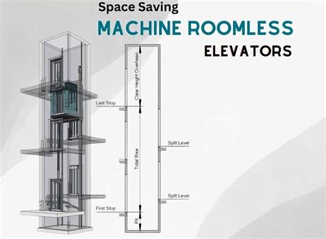 Otis Machine Room Less Elevator Catalogue