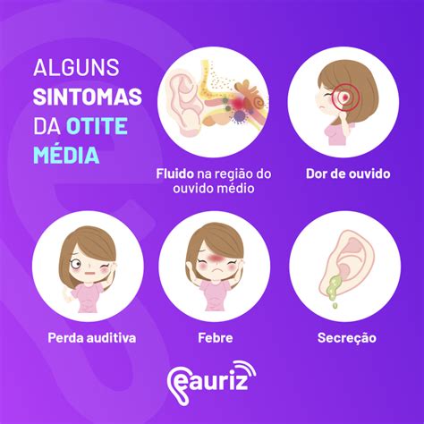 Otite Média Aguda (OMA): Causas, Sintomas, Diagnóstico e Tratamento