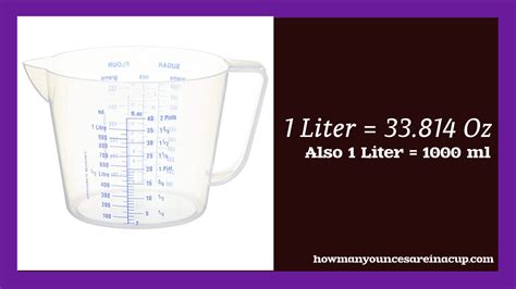 Ounce En Litre: An Essential Conversion