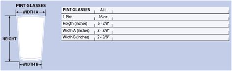 Ounce of Pint: The Essential Guide to Pint Glass Sizing for Any Occasion