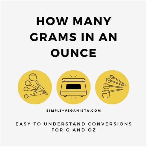 Ounce to Gram Ratio: A Comprehensive Guide to Unit Conversion