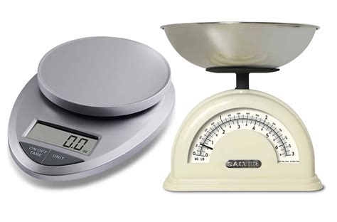 Ounce vs. Oz: A Comprehensive Guide to Weight Measurement