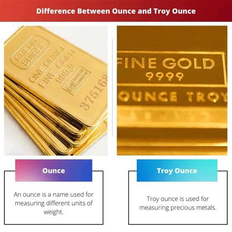 Ounce vs. Troy Ounce: A Unit of Weight Comparison