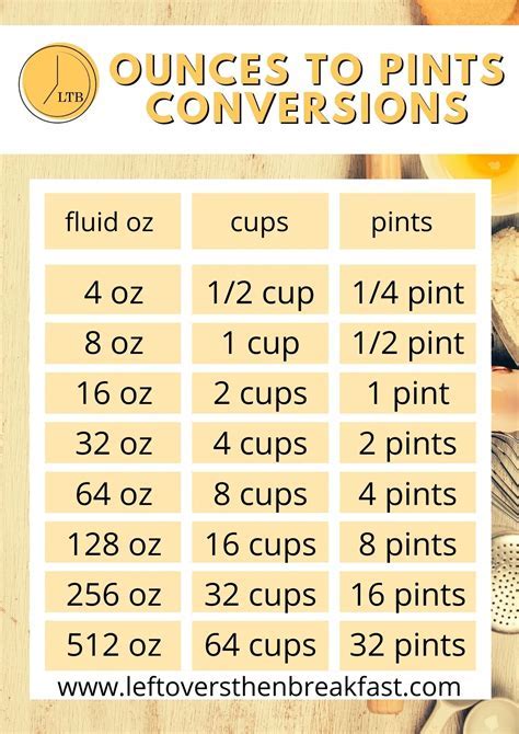 Ounces to Pints: A Comprehensive Guide for Accurate Conversions