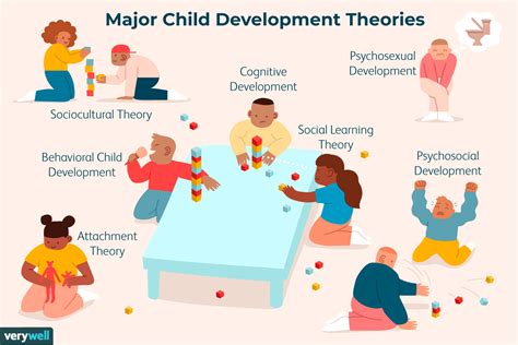 Our Approach to Early Childhood Development
