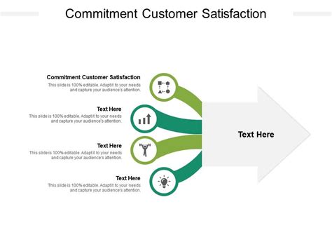 Our Commitment to Customer Satisfaction