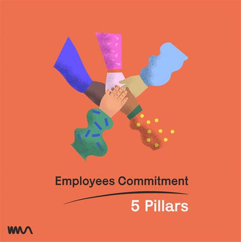 Our Commitment to Employee Development