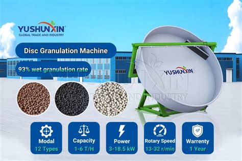 Our Disc Granulator: The Ultimate 4-in-1 Granulation Solution