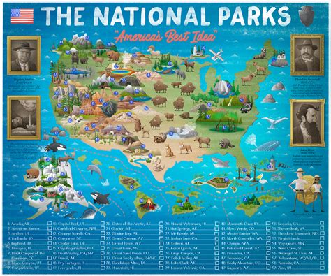 Our National Parks