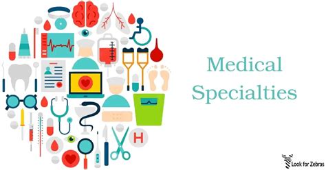 Our Services: A Comprehensive Range of Medical Specialties