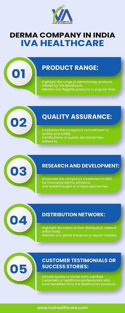 Our comprehensive product range includes: