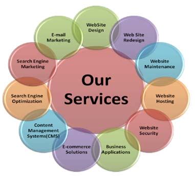 Our services include: