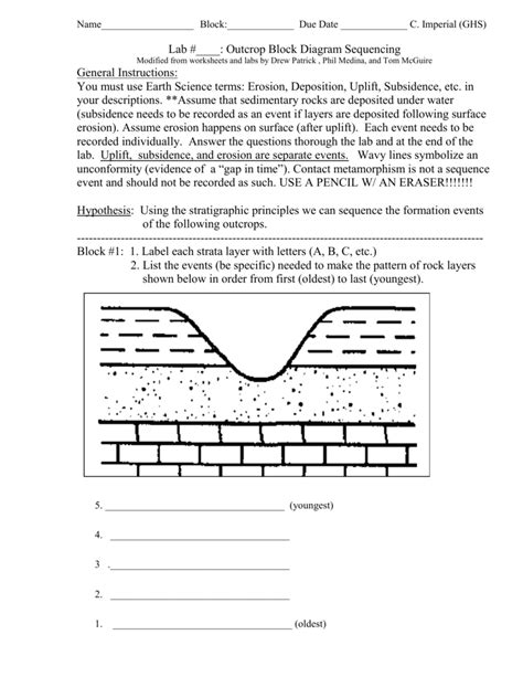 Outcrop Bolck Diagram Sequencing Lab Answers Reader