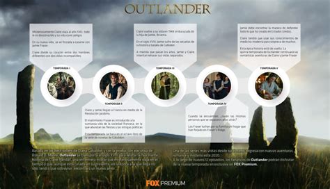 Outlander Timeline Chart