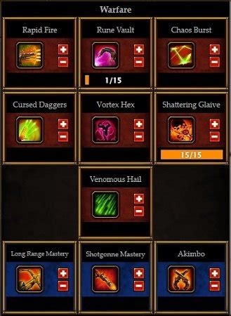 Outlander Torchlight 2 Build: An Analysis of Its Potential