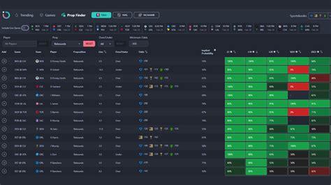 Outlier Bets: A Guide to Profiting from Extreme Events