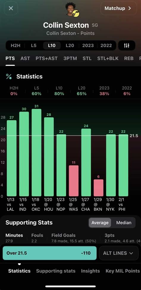 Outlier Bets: Unlocking the Potential of Exceptional Investments