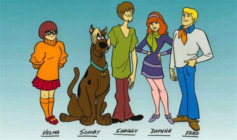 Outline of Scooby Gang: A Comprehensive Guide to the Iconic Characters