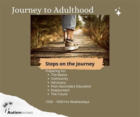 Outlines and Highlights for Journey of Adulthood Epub