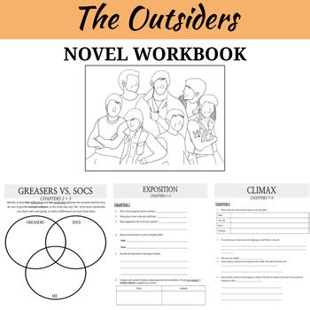 Outsiders Activity Packet Answers Kindle Editon