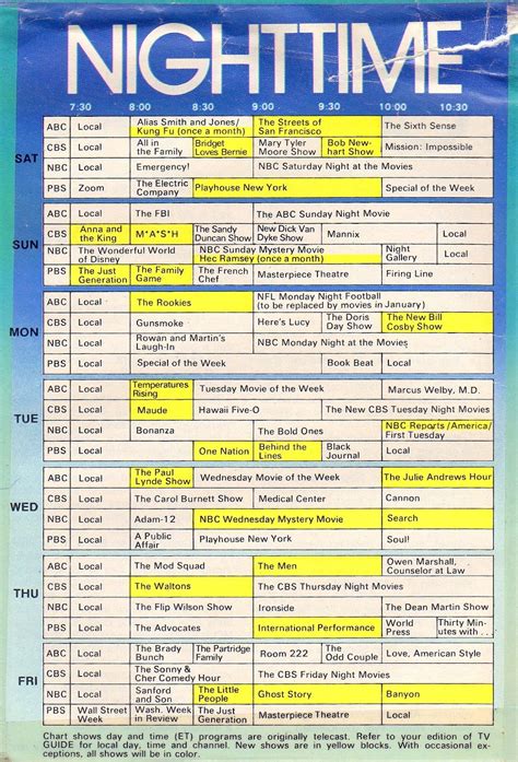 Ovation TV Channel Schedule: A Comprehensive Guide to 24/7 Entertainment