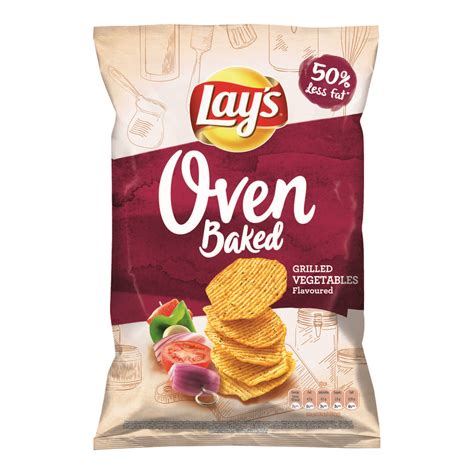 Oven Baked 狗粮的品牌特色