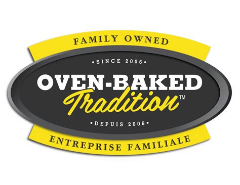 Oven Baked 狗糧評價：全方位解讀市售優質產品