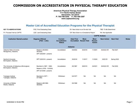 Over 100 accredited PT programs