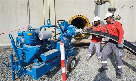Over Pumping: