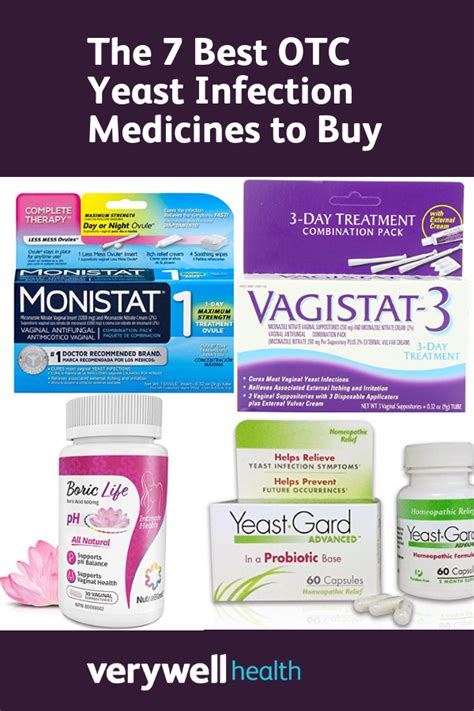 Over-the-Counter Yeast Infection Meds: A Comprehensive Guide to Relief