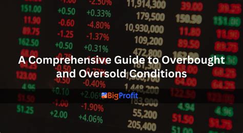 Overbought vs Oversold: A Comprehensive Guide to Technical Analysis