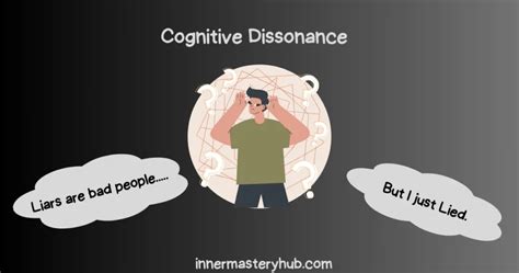 Overcoming Cognitive Dissonance: