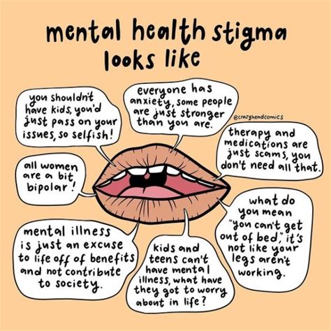 Overcoming Mental Health Stigma